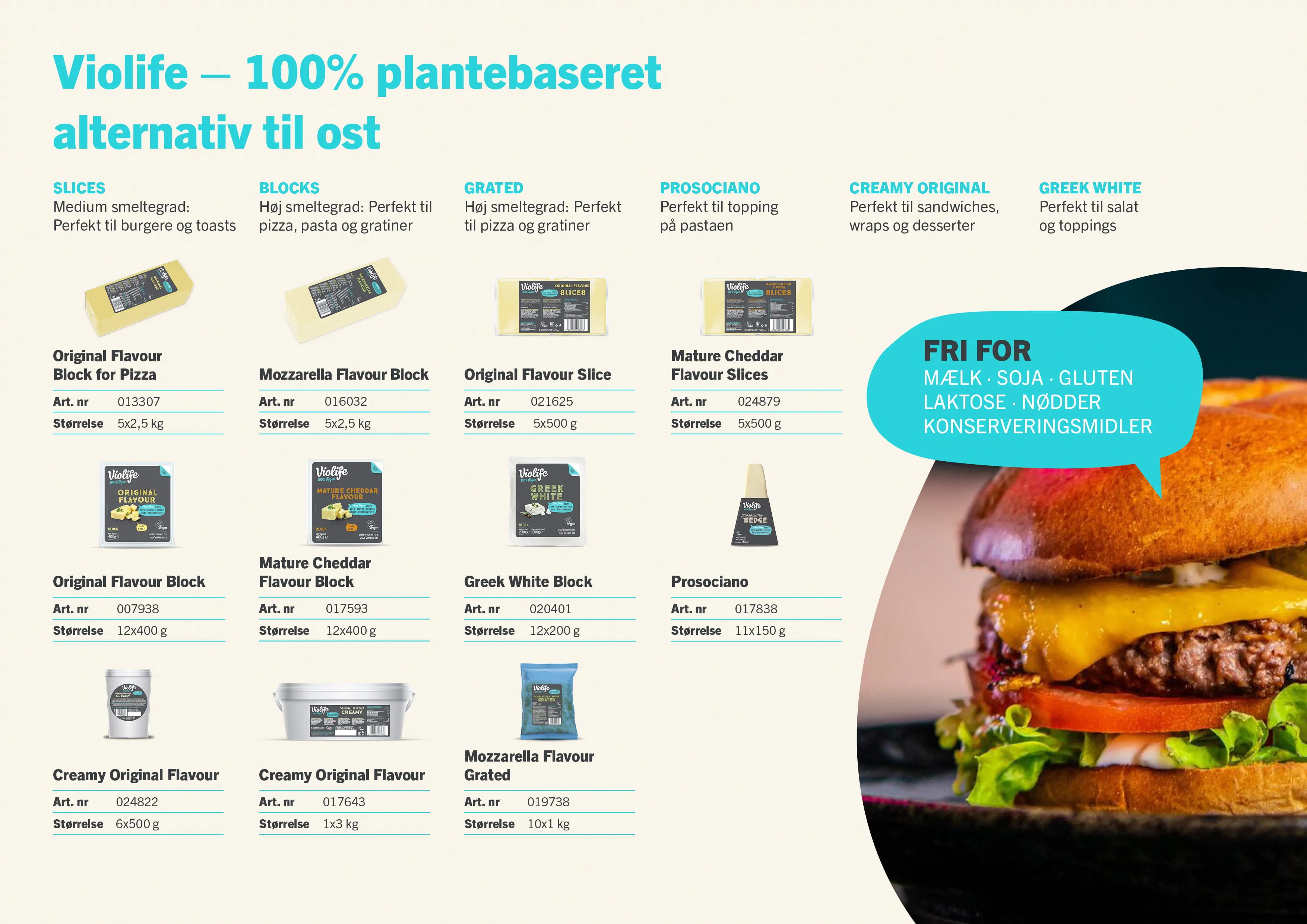 PLANTEBASEREDE PRODUKTER  TIL PROFESSIONELLE KØKKENER