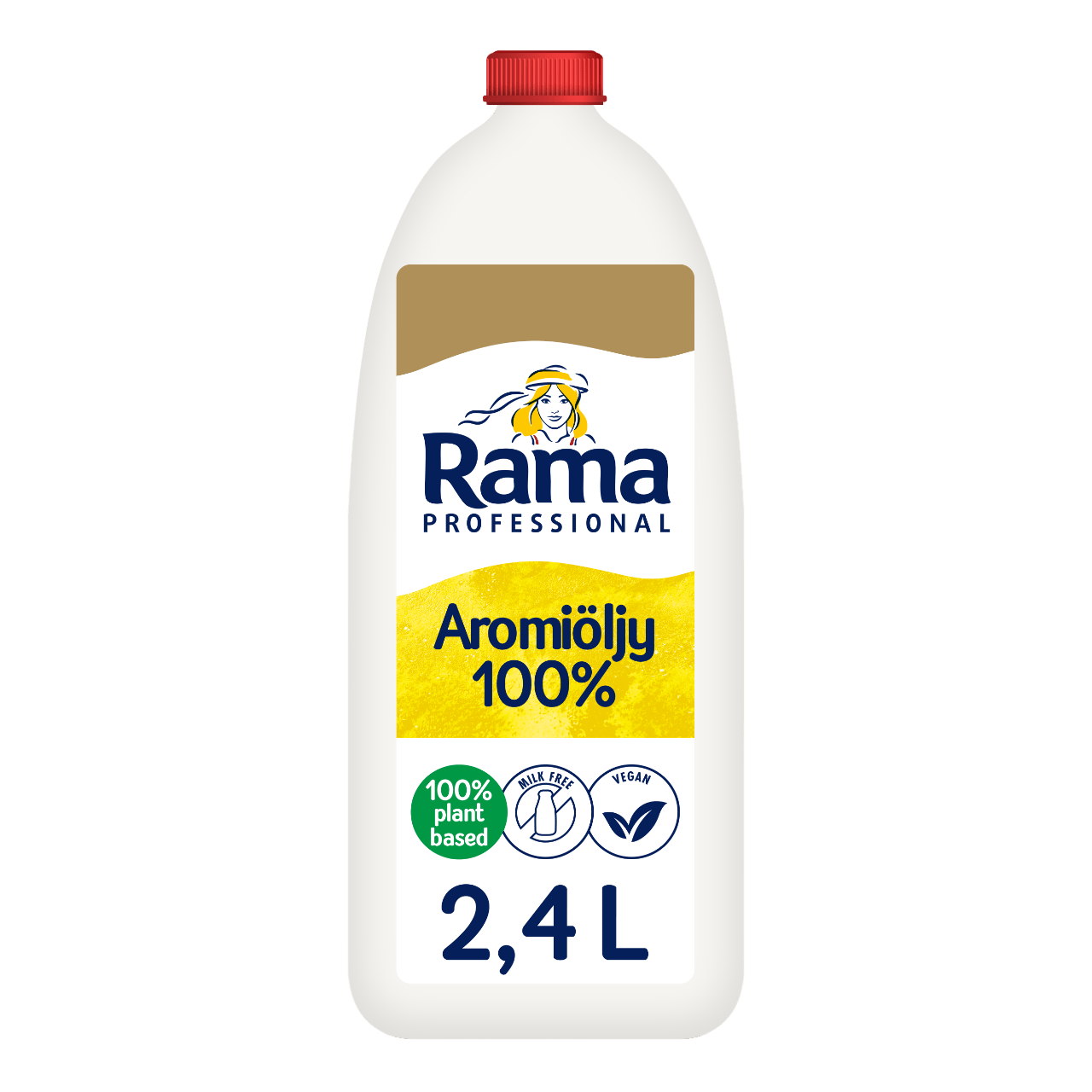 Flora Professional tarjoaa vaihtoehtoja kermalle, voille ja juustolle