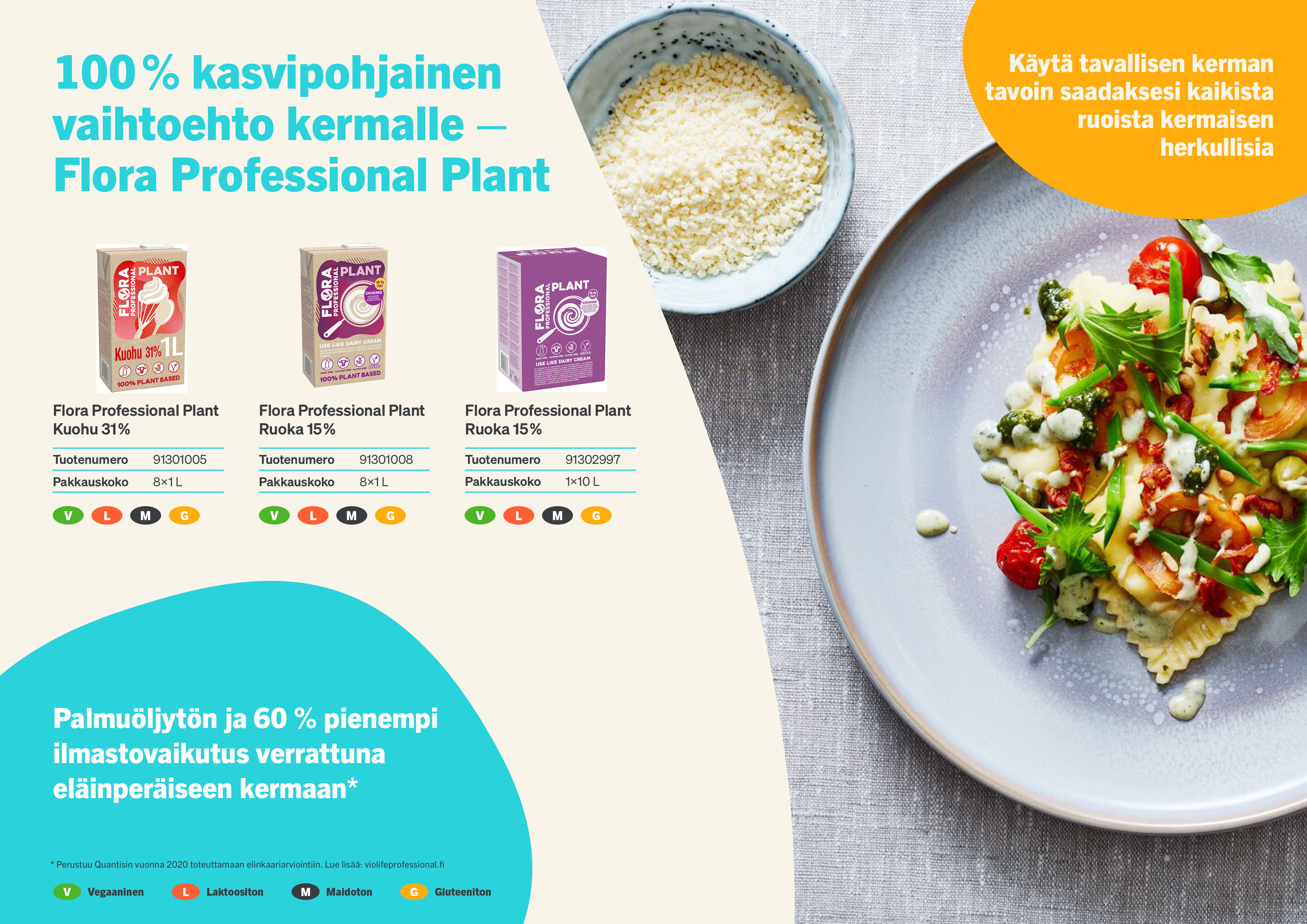 Vaihtoehdot kermalle – Rama Professional