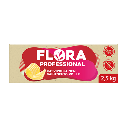 Kasvipohjaiset maitotuotteiden vaihtoehdot HoReCa-alalle