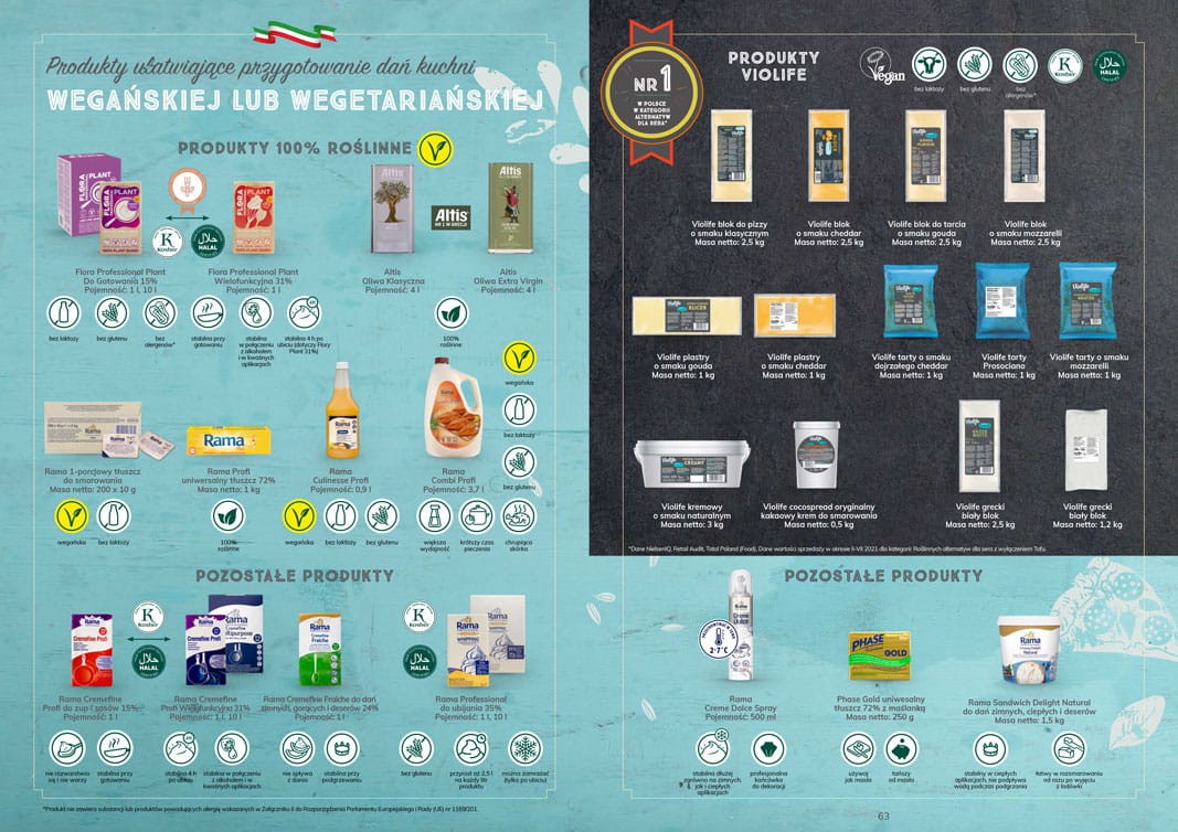 Vegan Pizza from Violife Professional