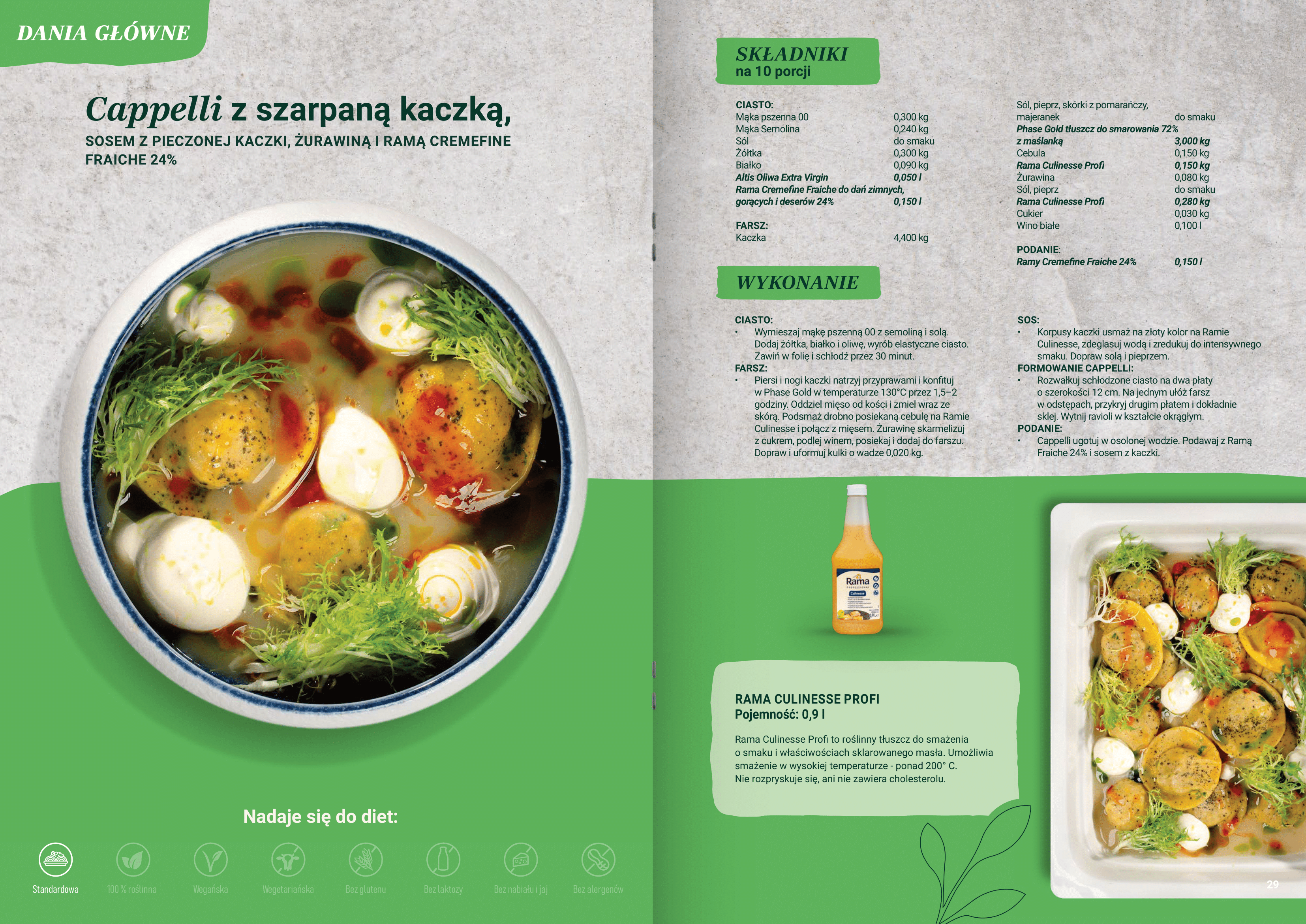 Cappelli z szarpaną kaczką