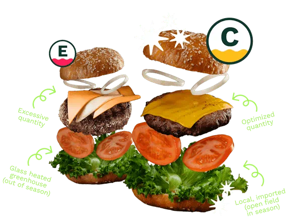 Läs mer om vårt samarbete med Klimato