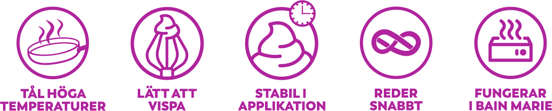 allergener mjölkfri grädde