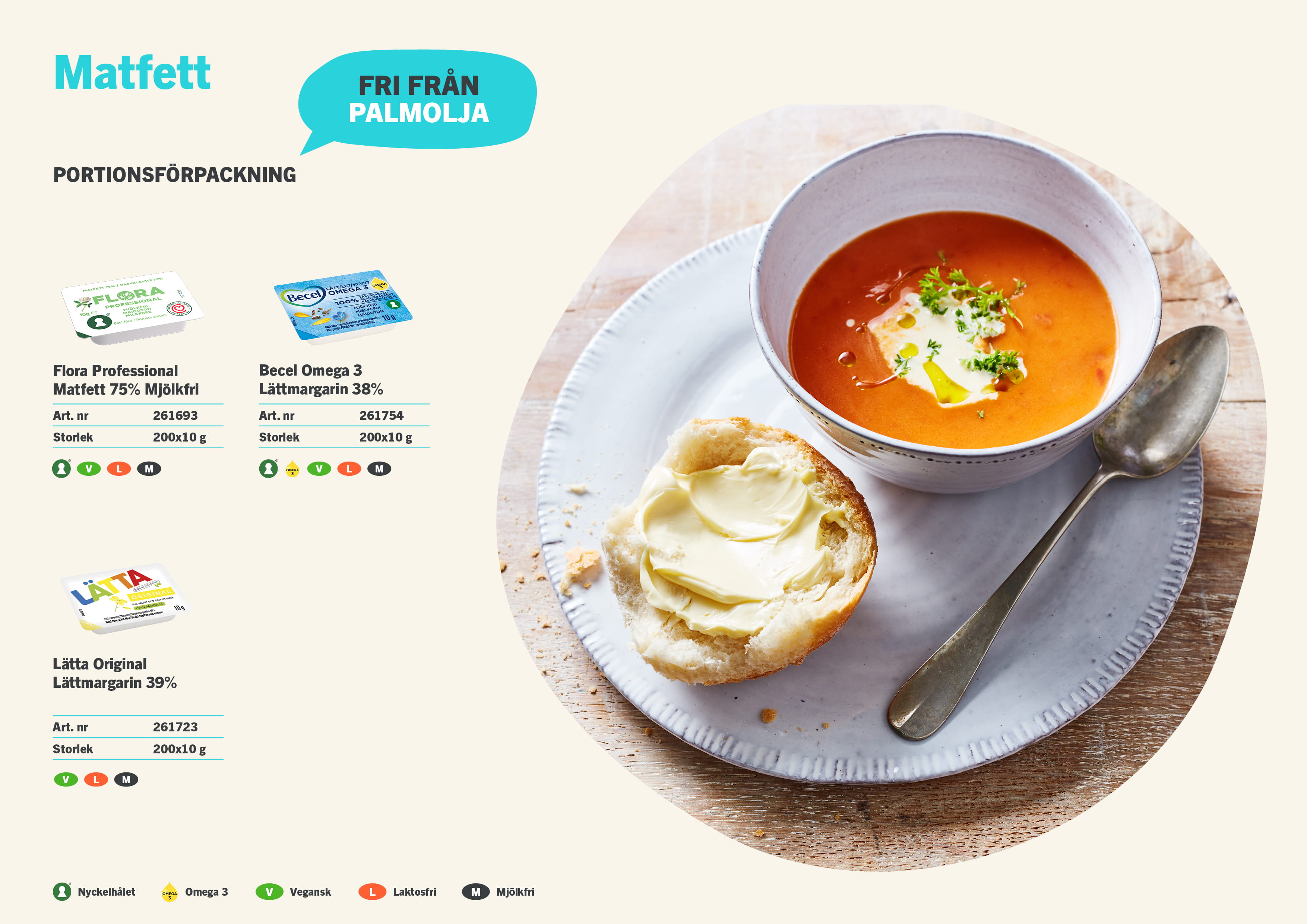 100% växtbaserade gräddalternativ – Flora Professional Plant