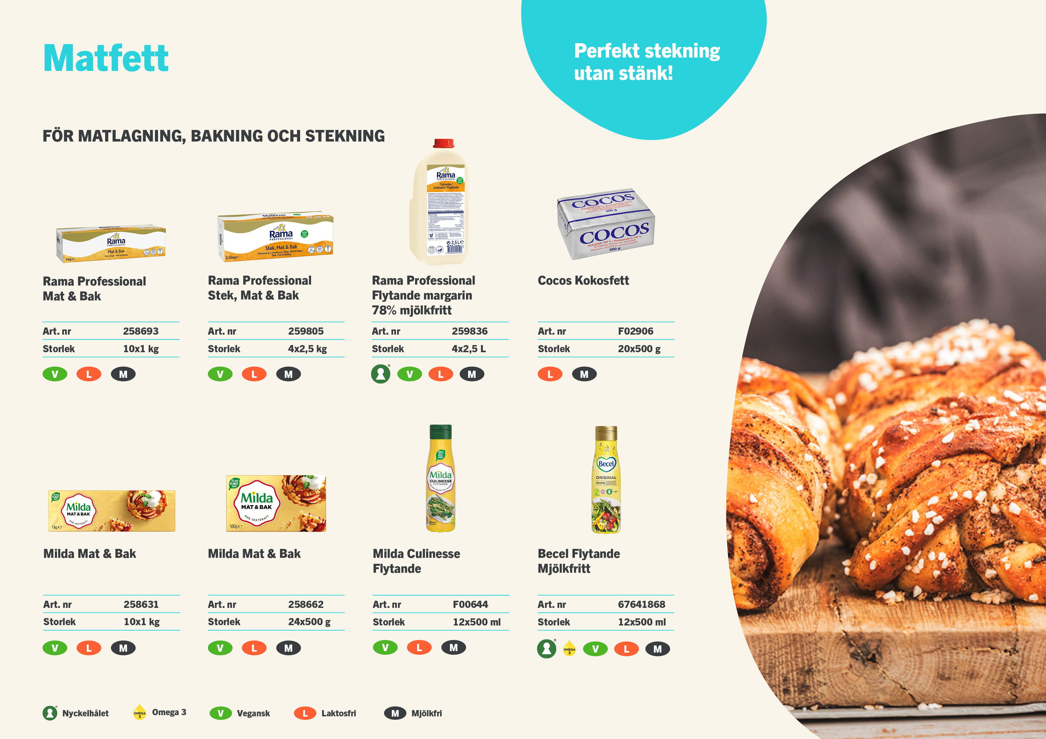 100% växtbaserade gräddalternativ – Flora Professional Plant