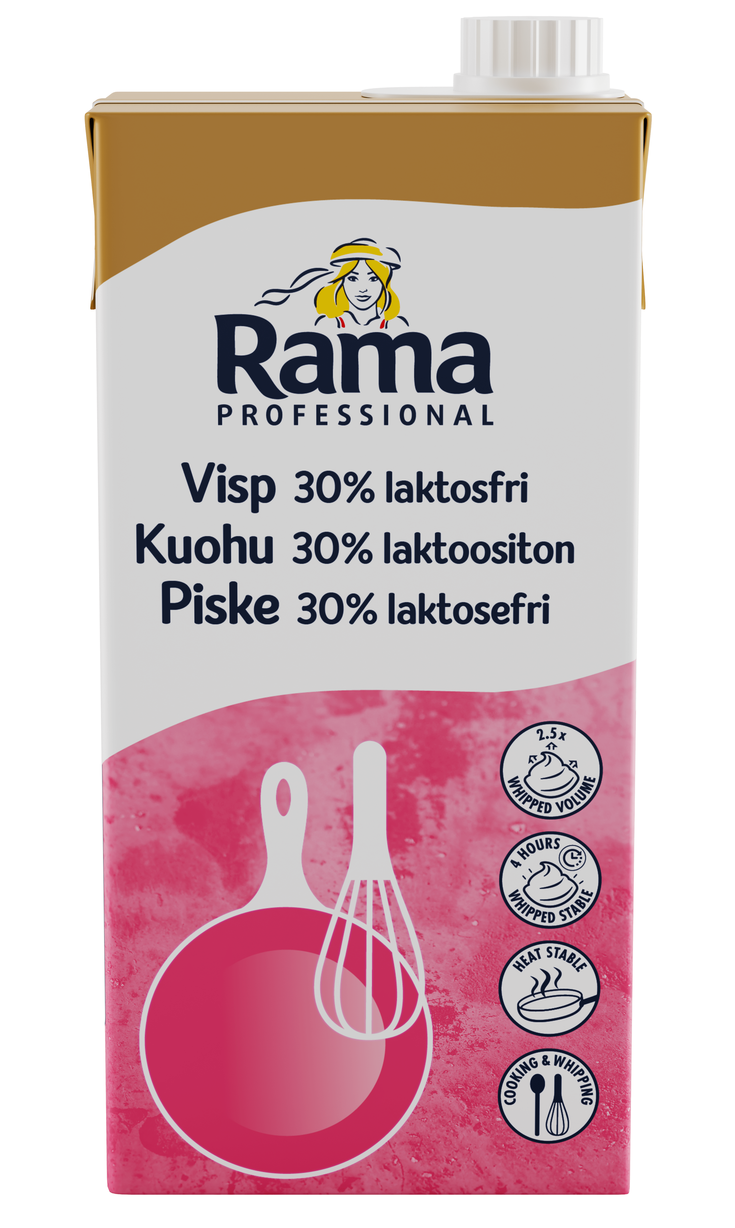 Rama i en ny SIG förpackning för enkel upphällning och mindre spill