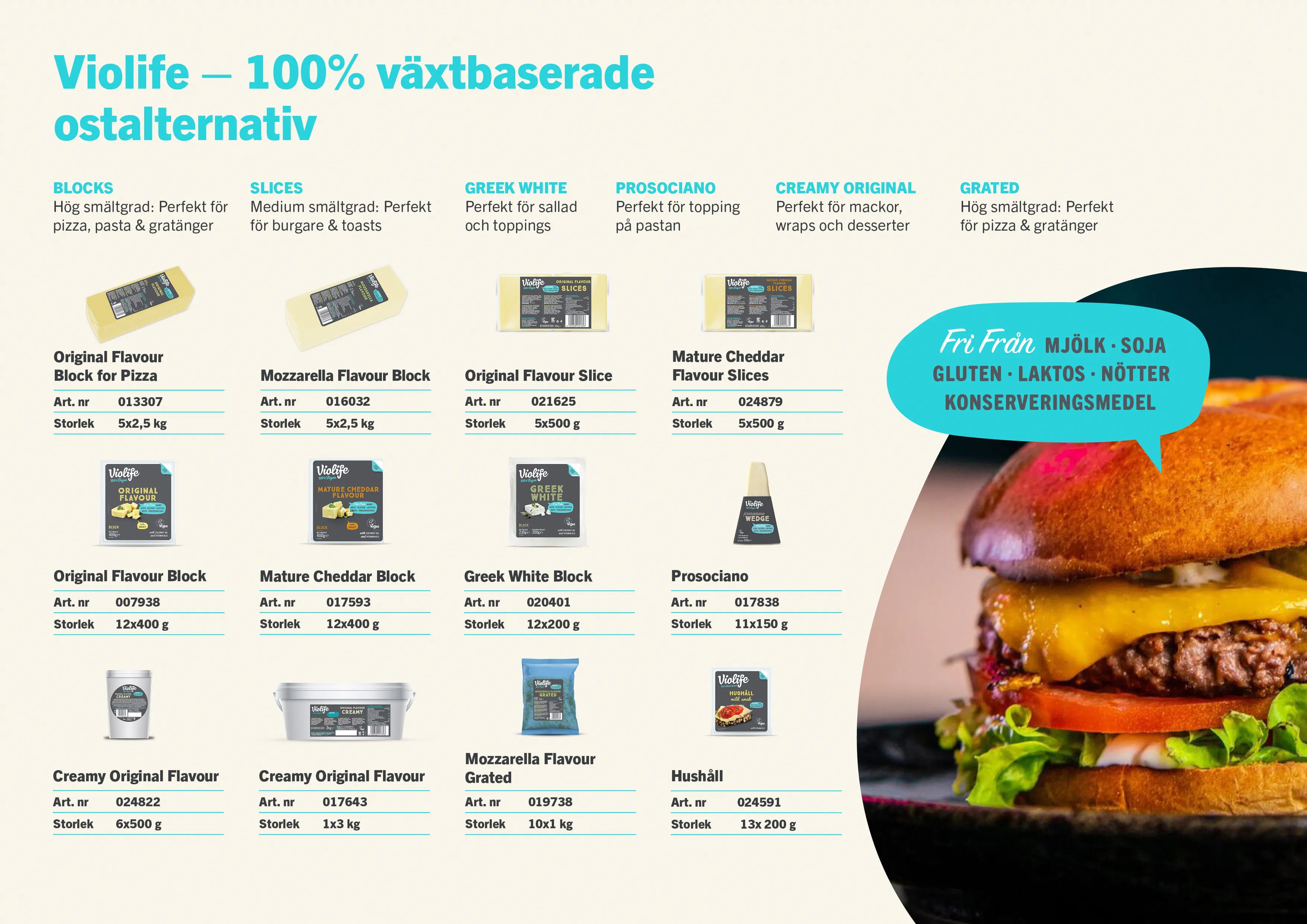 Hur vi lever som vi lär