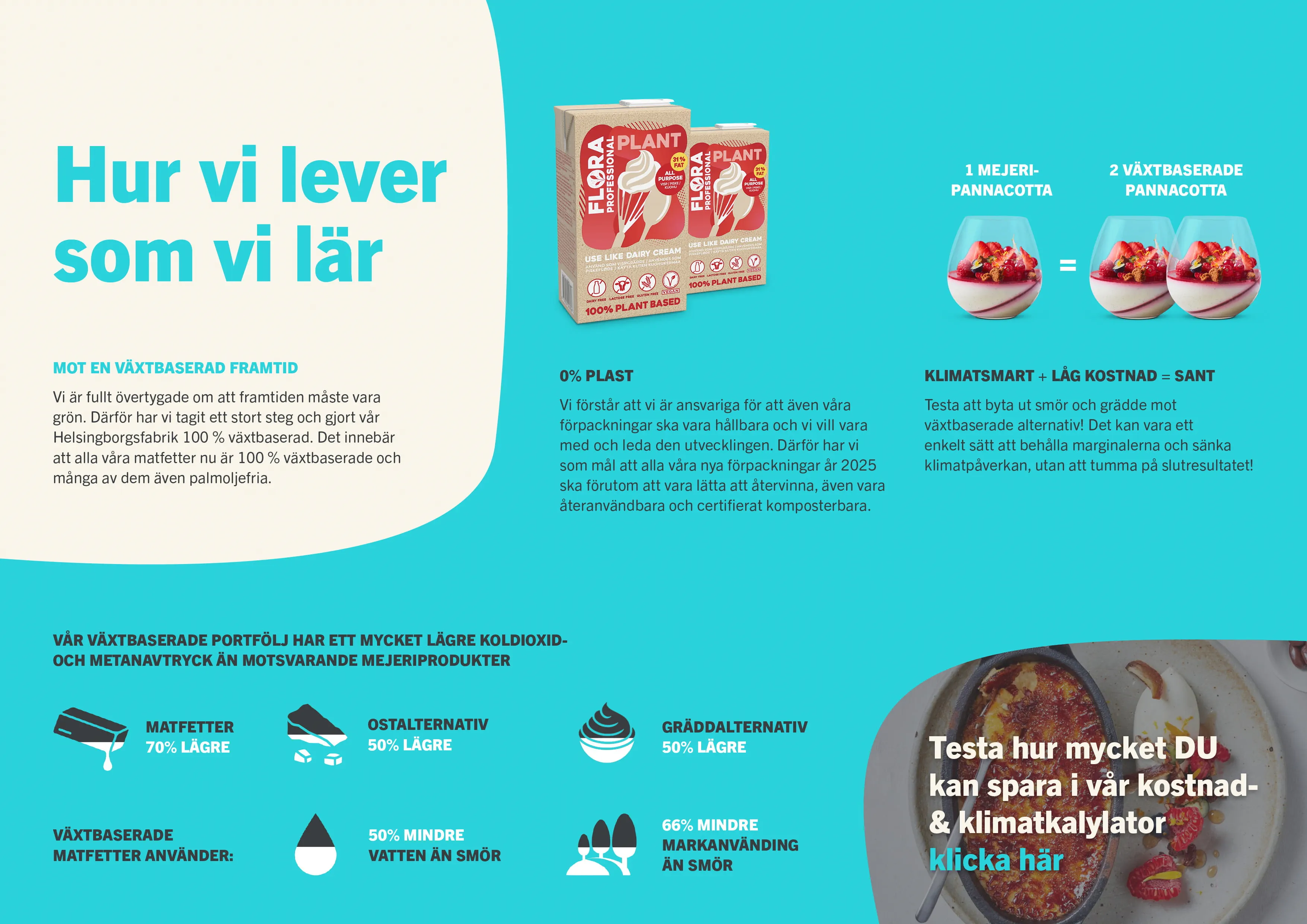 Färskostalternativ