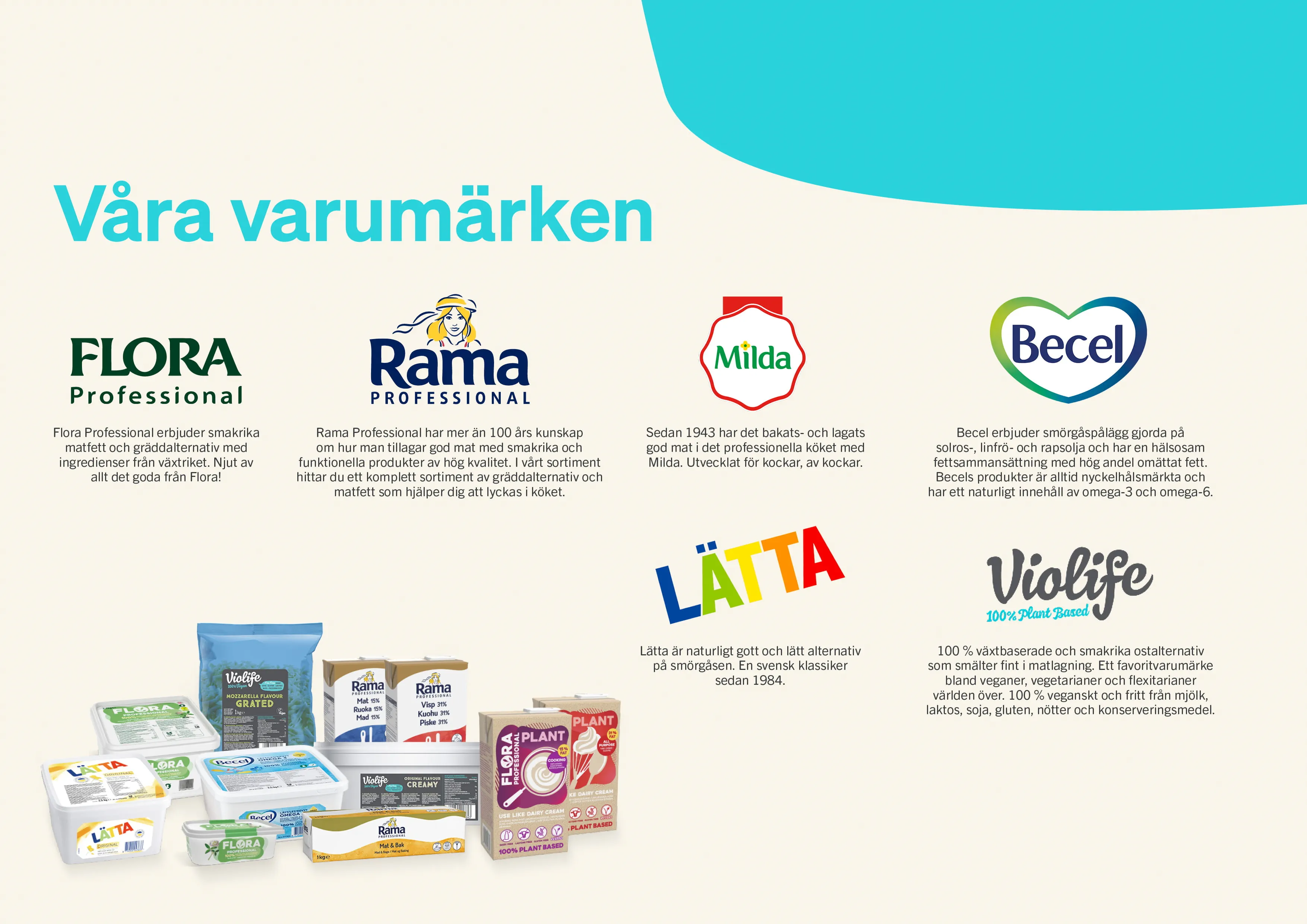 Färskostalternativ