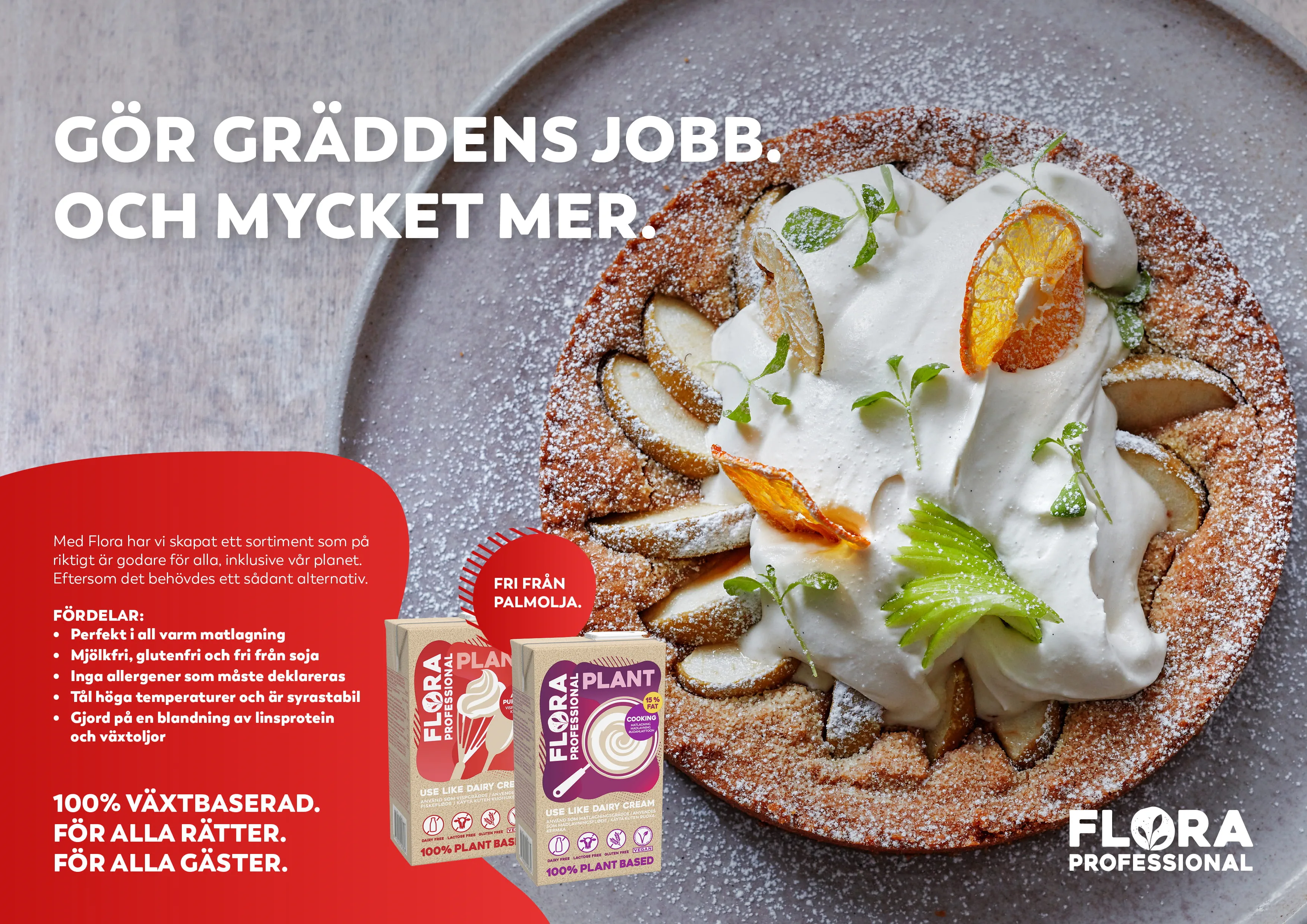 Matfett